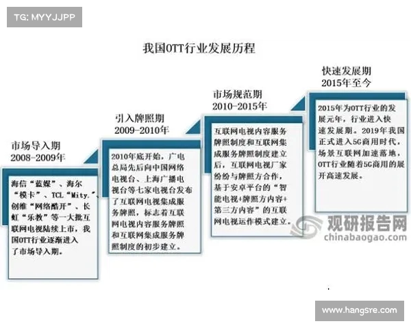 中国足球的多元化发展:如何探索新的发展路径? 中国足球的多元化发展:如何探索新的发展路径?